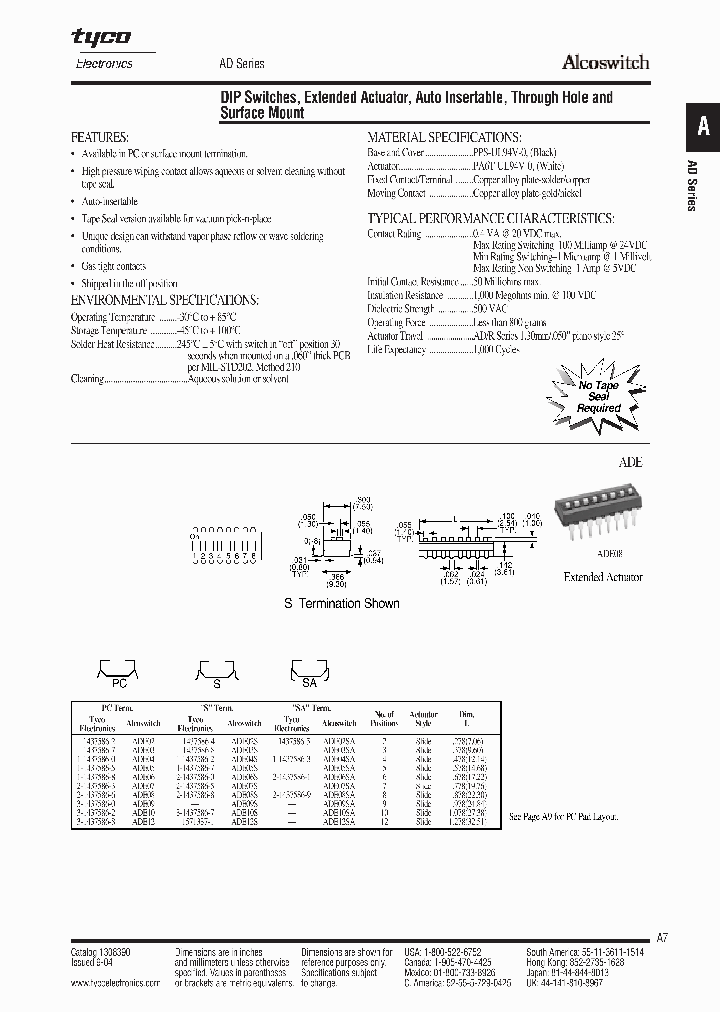 ADP02S_7602318.PDF Datasheet