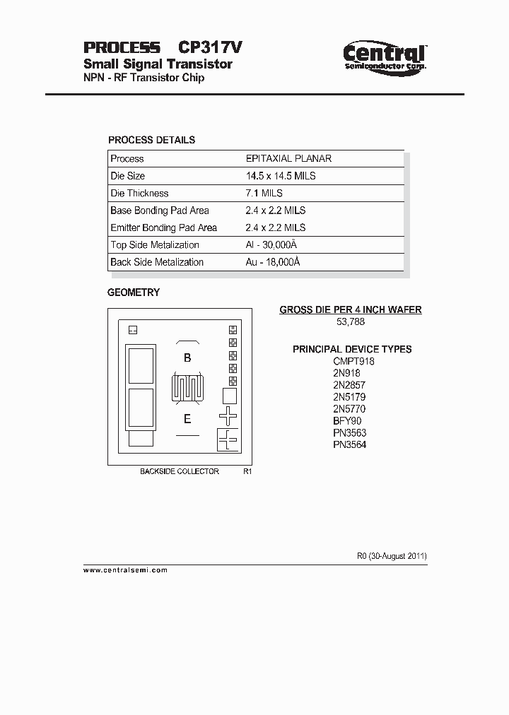 CP317V_7603564.PDF Datasheet