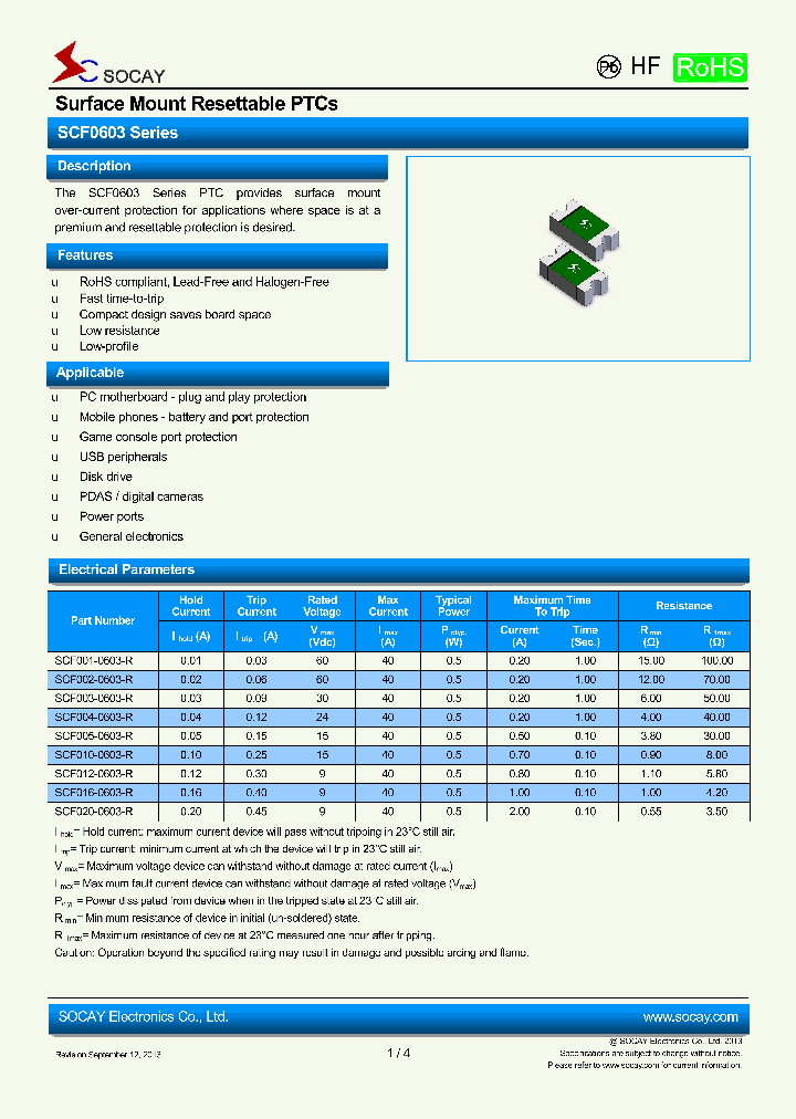 SCF020-0603-R_7603828.PDF Datasheet