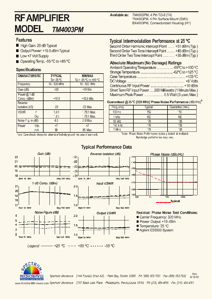 TM4003PM_7605553.PDF Datasheet