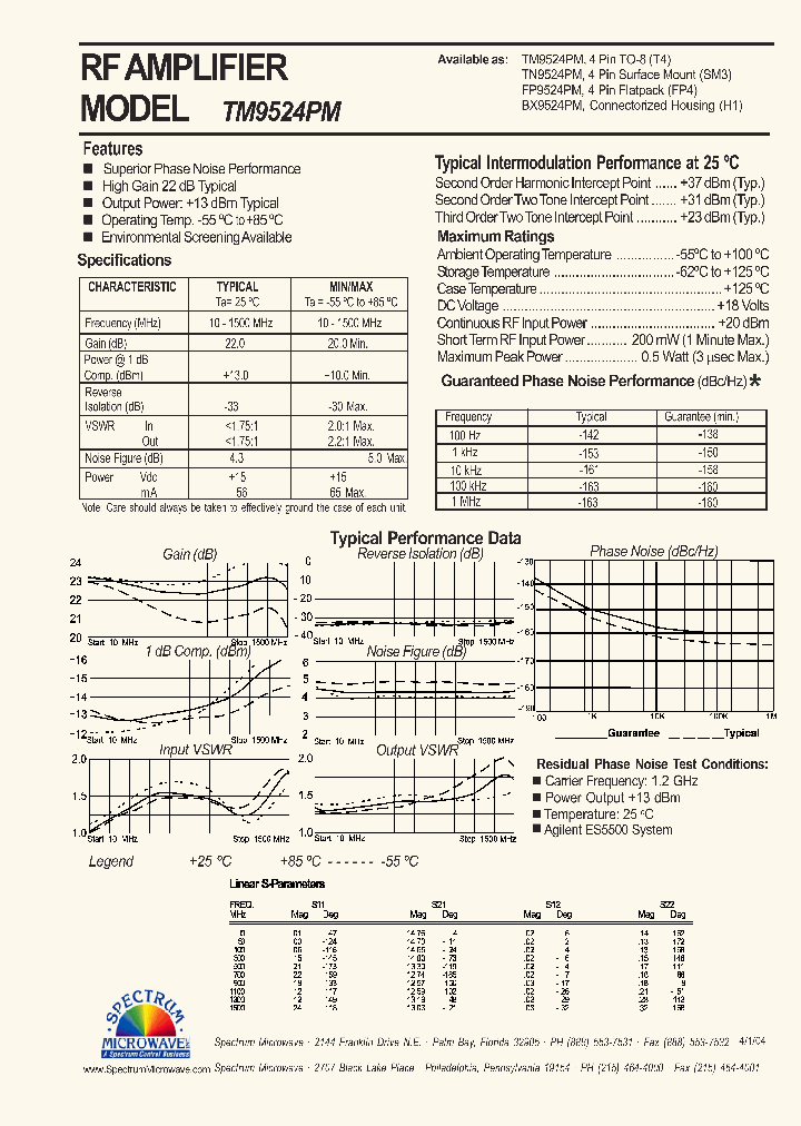 TM9524PM_7606462.PDF Datasheet