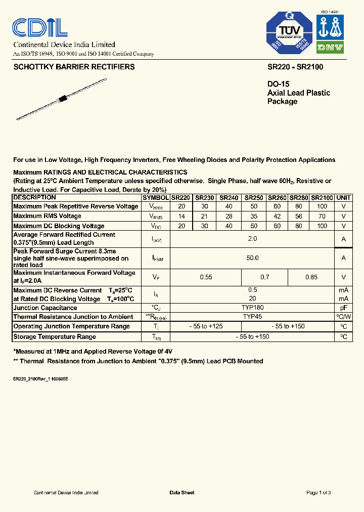 SR250_7608293.PDF Datasheet