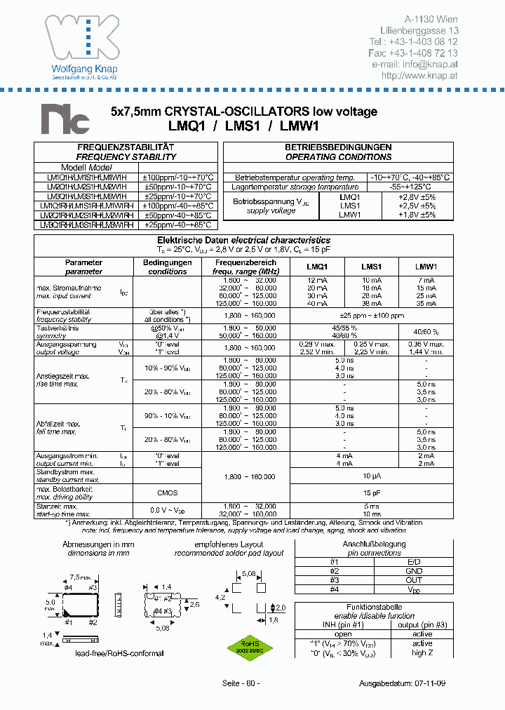 LM2S1RH_7609027.PDF Datasheet