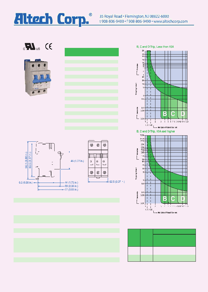 3BU50R_7610233.PDF Datasheet