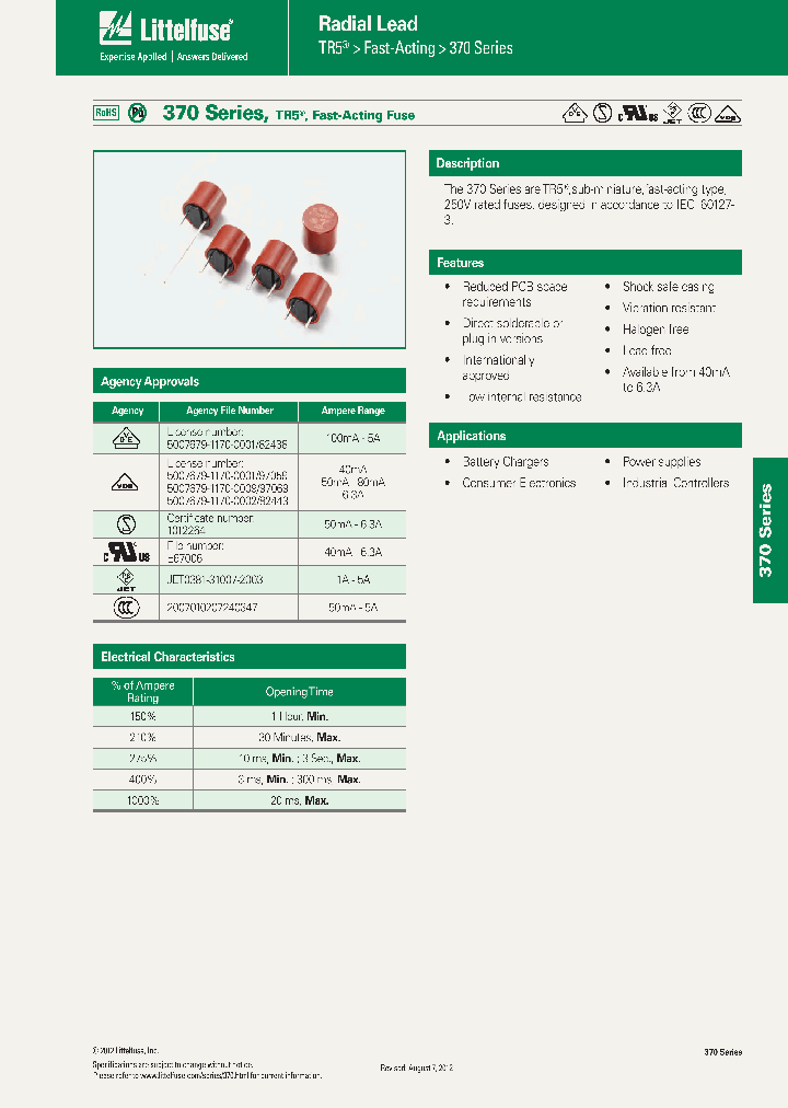 WK0113-KIT_7611136.PDF Datasheet