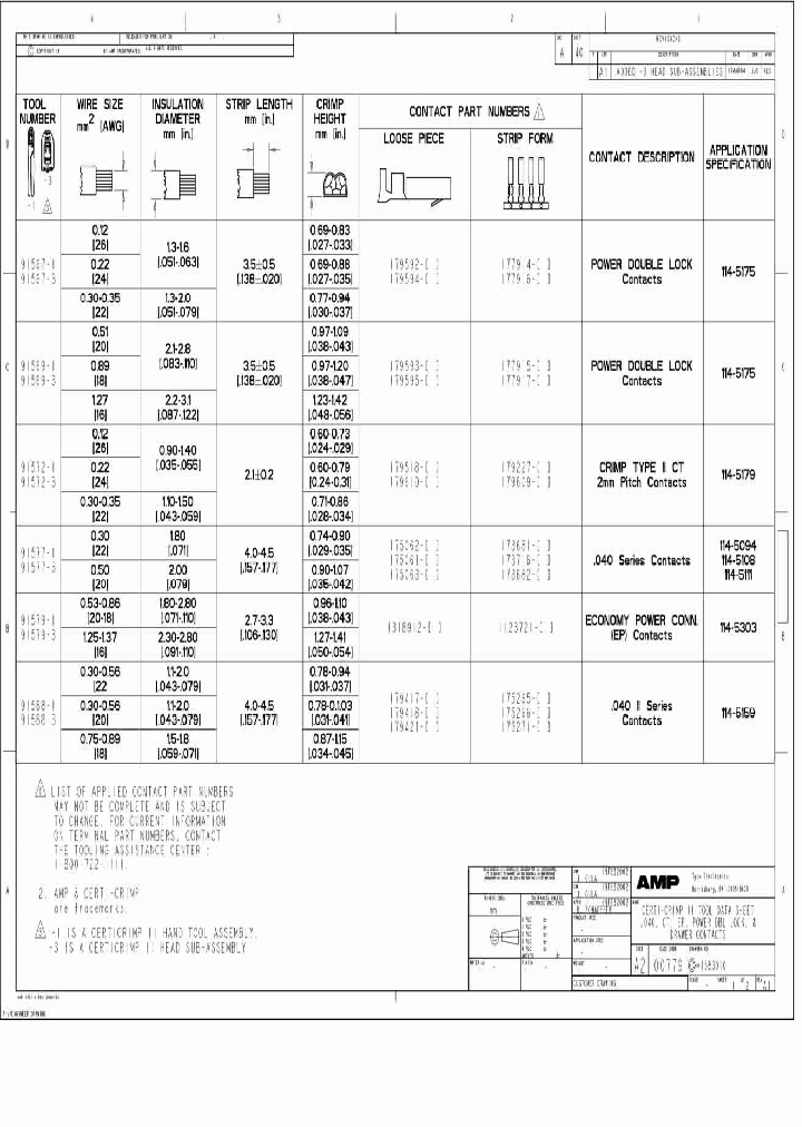 1583010_7615411.PDF Datasheet