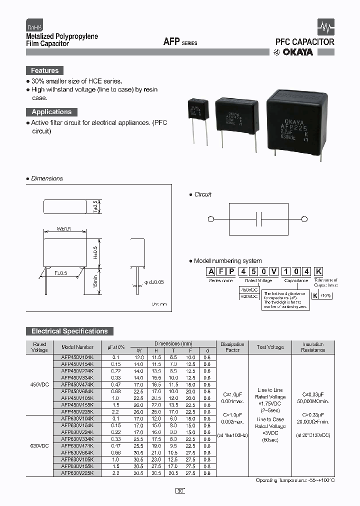 AFP630V105K_7615360.PDF Datasheet