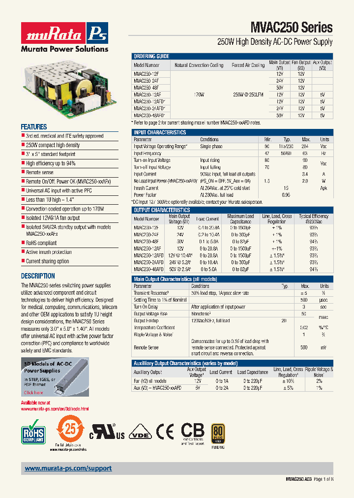 MVAC250-24AFD_7616265.PDF Datasheet