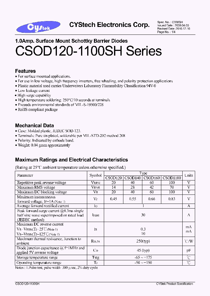 CSOD1100SH_7616344.PDF Datasheet