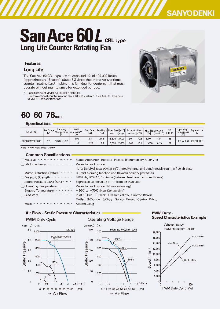 9CRL0612P0G001_7625288.PDF Datasheet