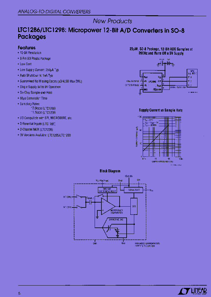 LTC1298S8_7631510.PDF Datasheet