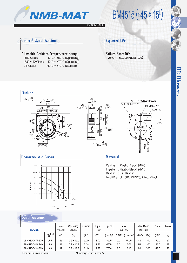 BM4515-04W-B40_7632690.PDF Datasheet