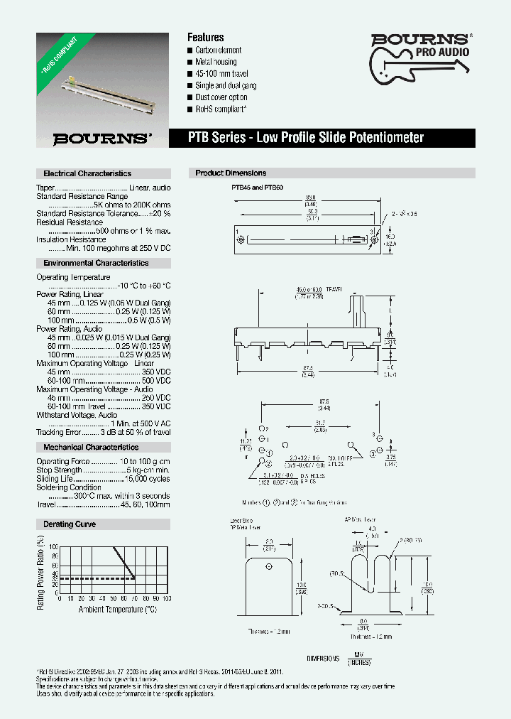 PTB0143-2010APA502_7632946.PDF Datasheet