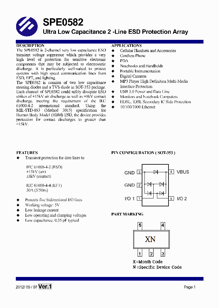 SPE0582S35RGB_7636475.PDF Datasheet