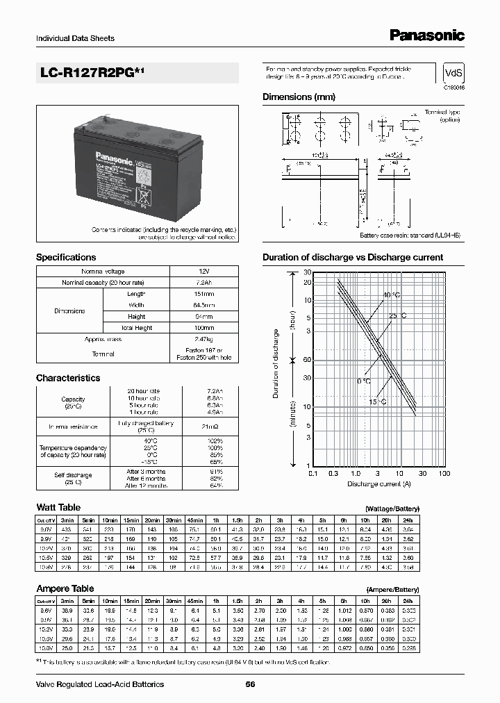 LC-R127R2PG_7642591.PDF Datasheet