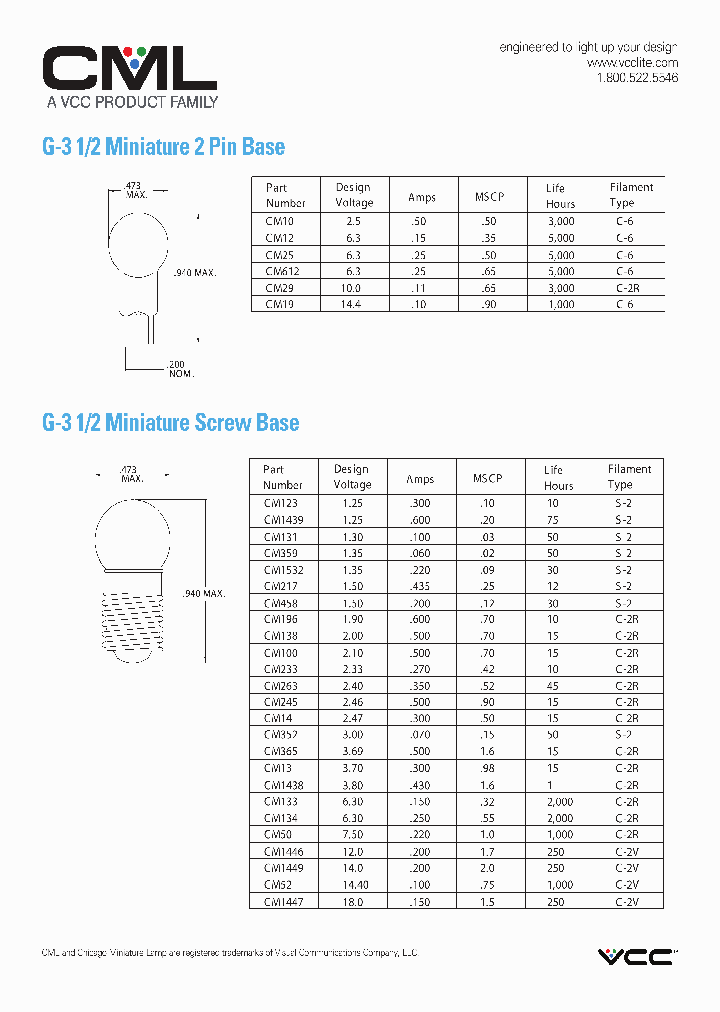 CM263_7644669.PDF Datasheet