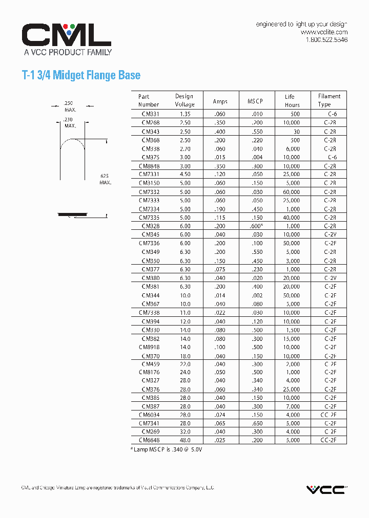 CM268_7644673.PDF Datasheet