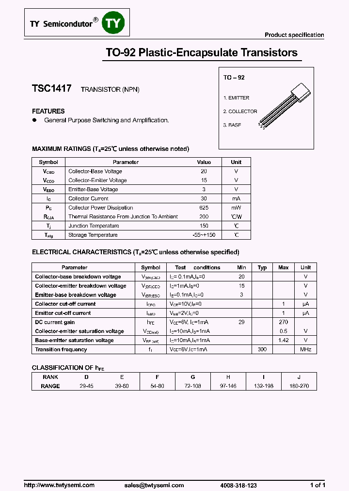 TSC1417_7648289.PDF Datasheet
