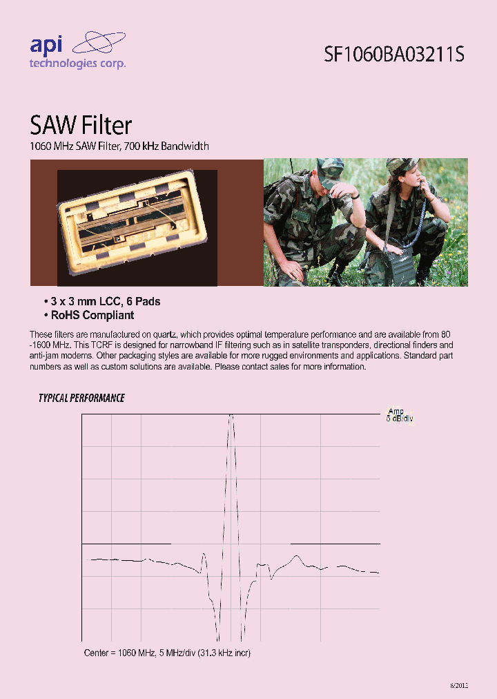 SF1060BA03211S_7648424.PDF Datasheet