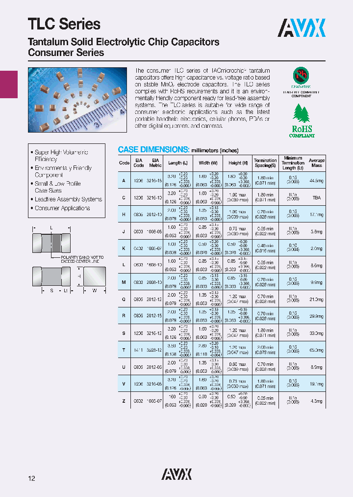 TLCL226M002A_7662365.PDF Datasheet