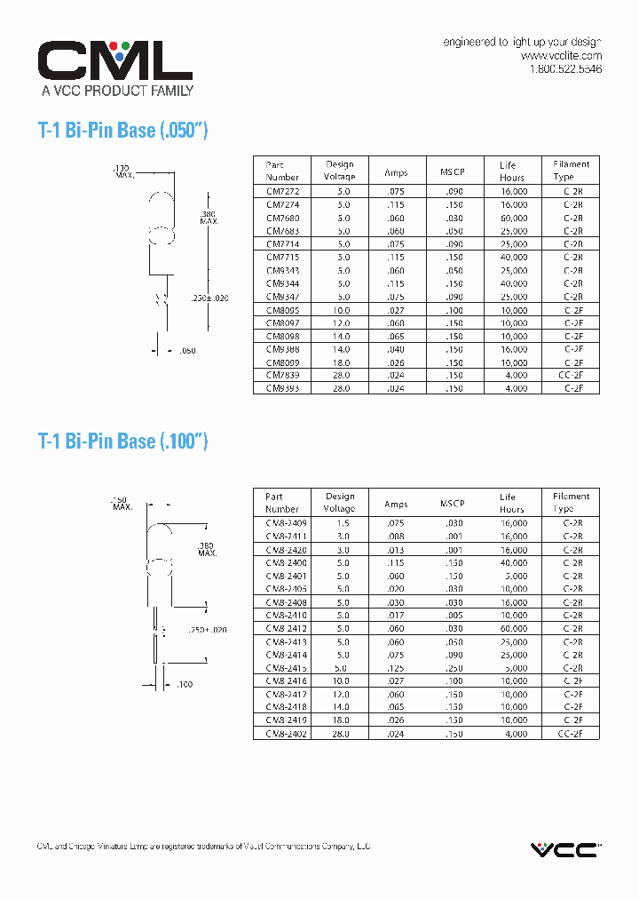 CM8-2405_7663915.PDF Datasheet