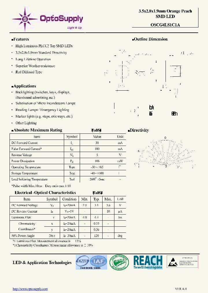 OSCG4LS1C1A_7664112.PDF Datasheet