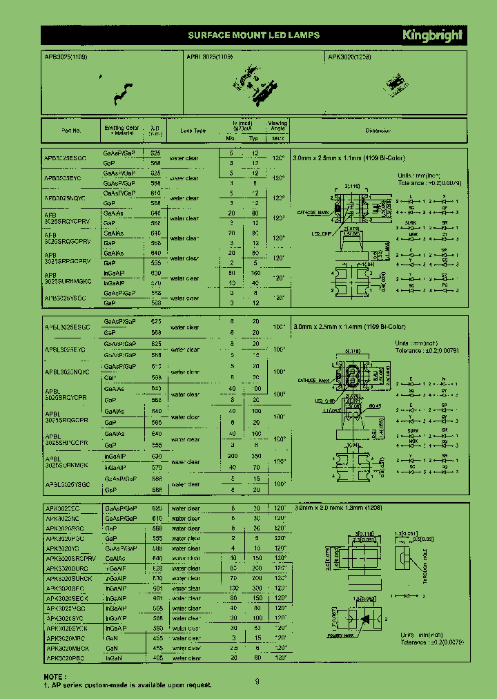 PB3025NQYC_7666200.PDF Datasheet