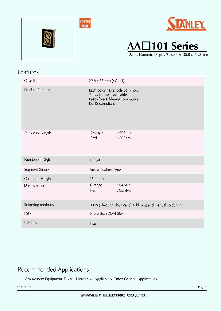 AAA101-B_7671395.PDF Datasheet