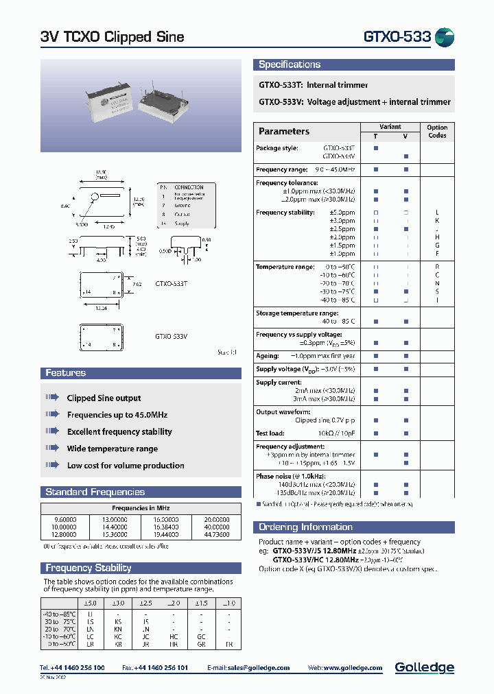 GTXO-533TFR96MHZ_7675835.PDF Datasheet