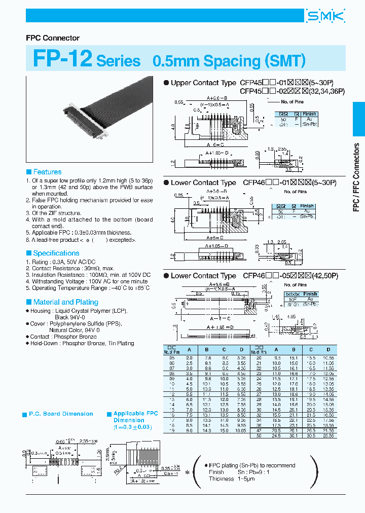 CFP4509-0101_7676031.PDF Datasheet