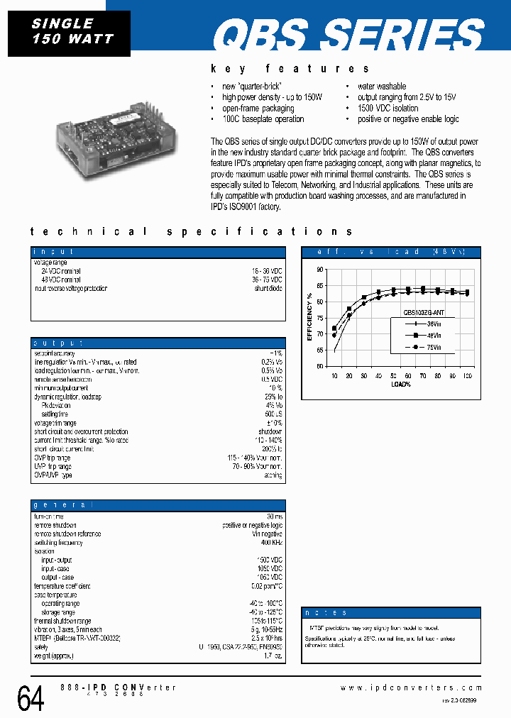 QBS050YE-A_7677900.PDF Datasheet