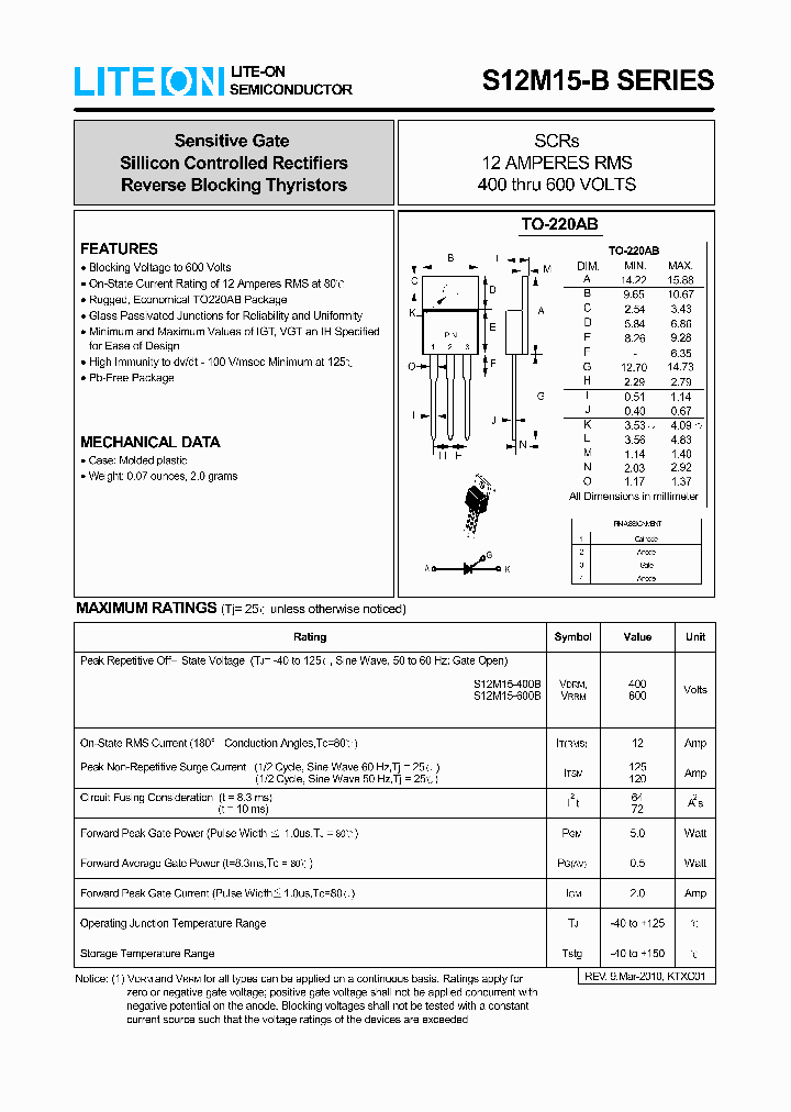 S12M15600B_7678467.PDF Datasheet