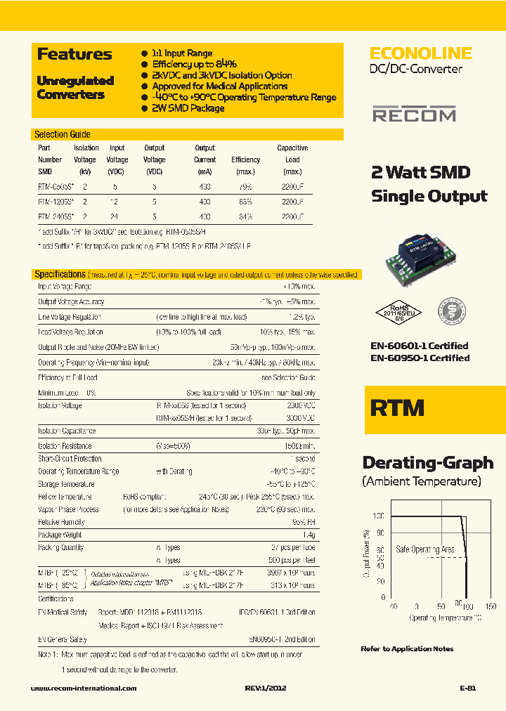 RTM-0505S_7680457.PDF Datasheet