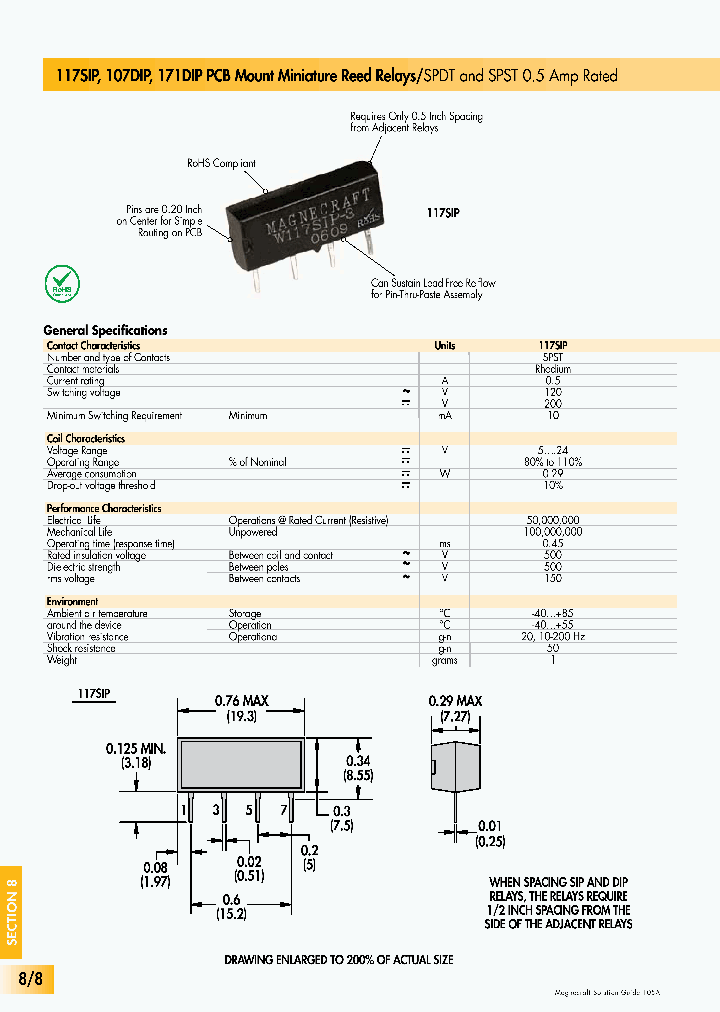 W171DIP-10_7682213.PDF Datasheet