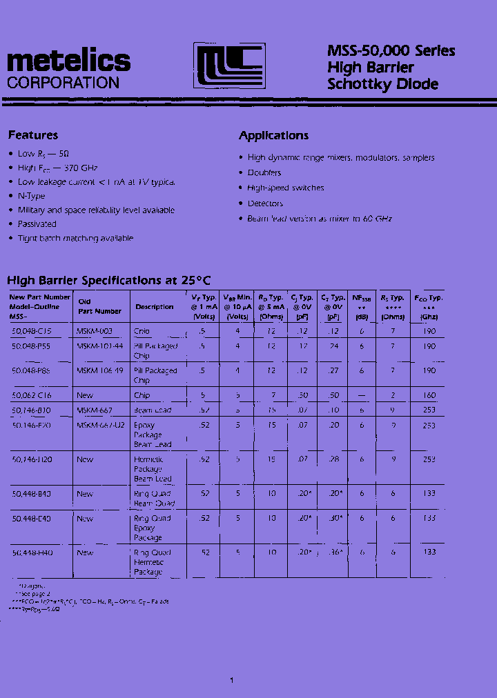 MSS-50448-B40_7688401.PDF Datasheet