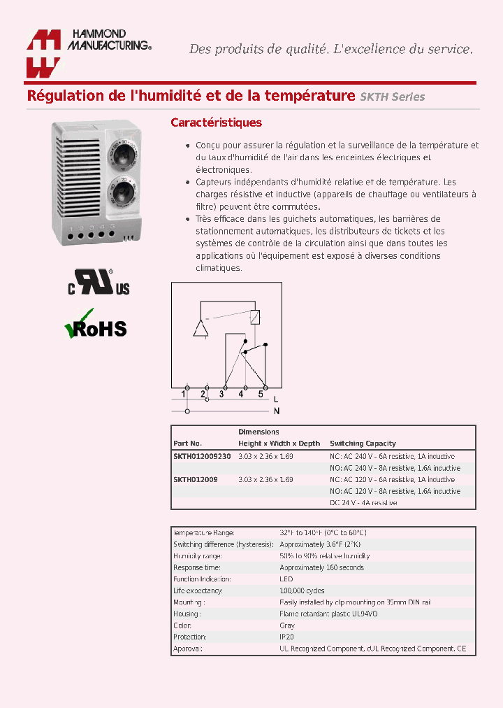 SKTH012009_7693794.PDF Datasheet