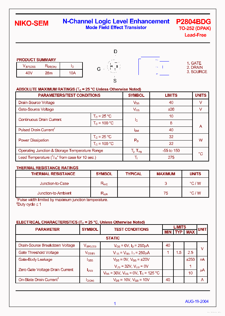 P2804BDG_7700126.PDF Datasheet