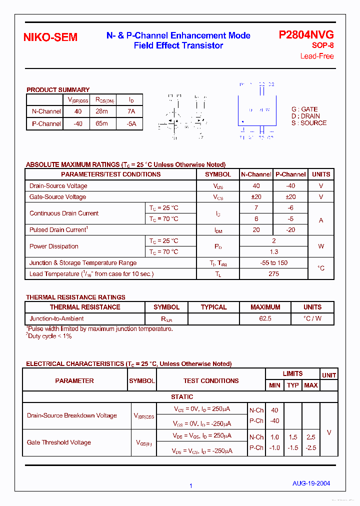 P2804NVG_7700130.PDF Datasheet