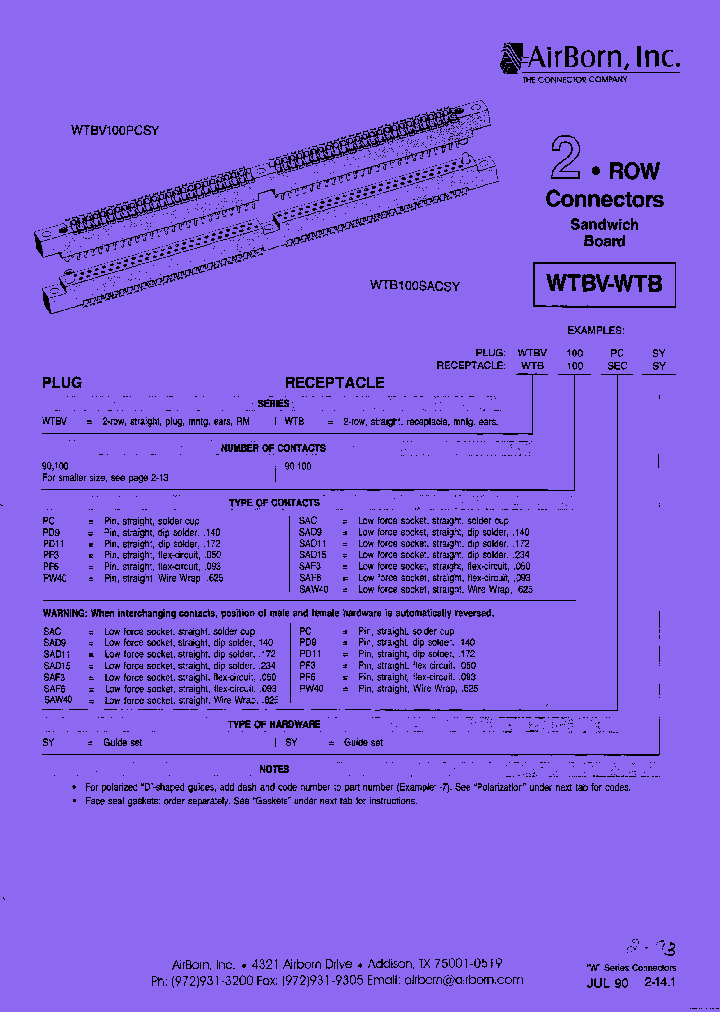 WTB90SACPD11_7701507.PDF Datasheet