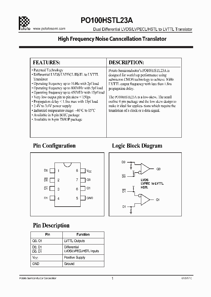 PO100HSTL23A_7703385.PDF Datasheet