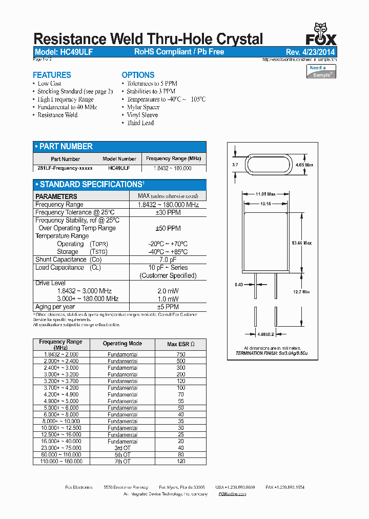 FOXLF036S_7703825.PDF Datasheet