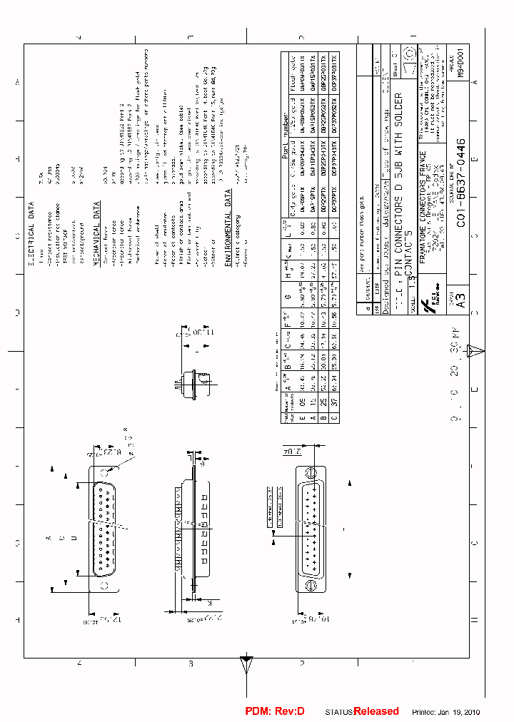 DAP15P043TX_7704879.PDF Datasheet