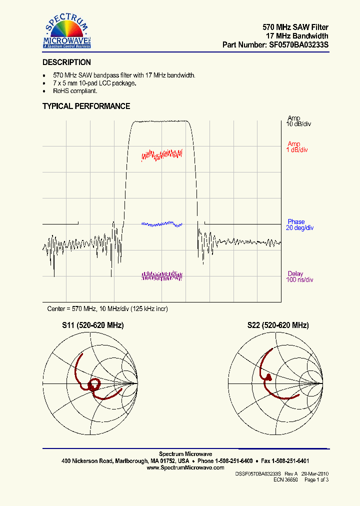 SF0570BA03233S_7709093.PDF Datasheet