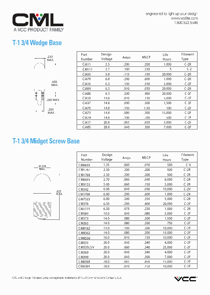 CM335_7710490.PDF Datasheet