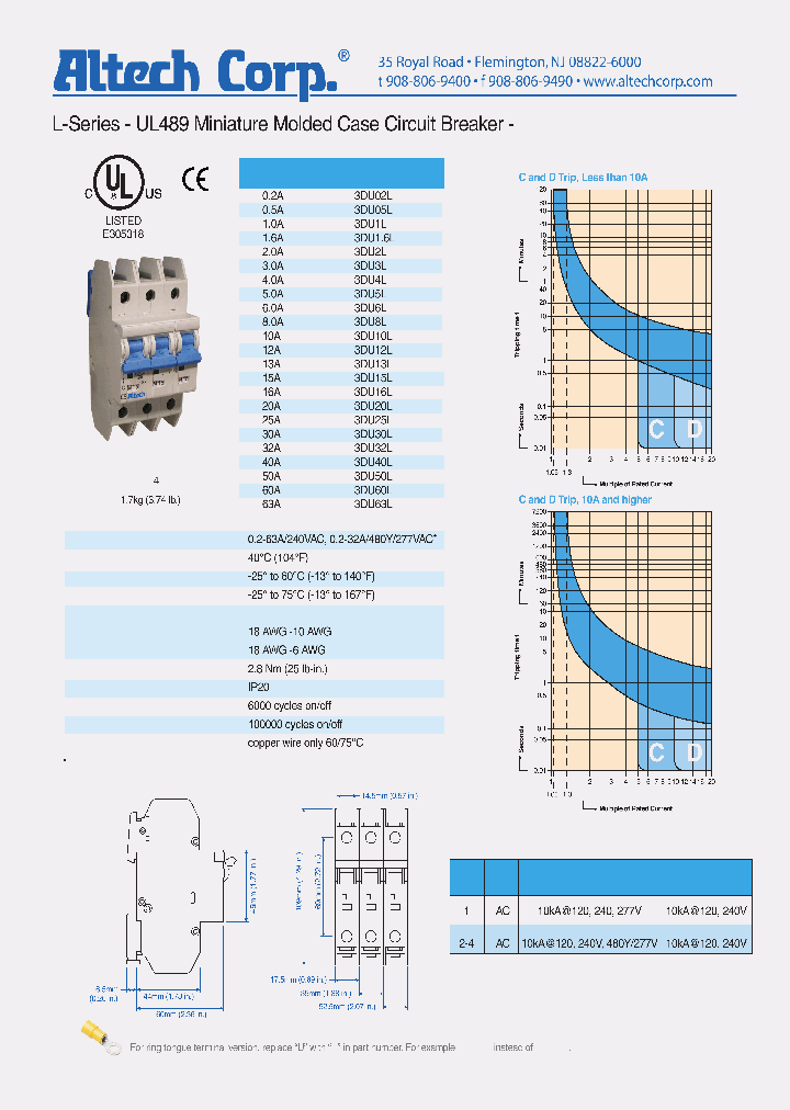 3DU02L_7711993.PDF Datasheet