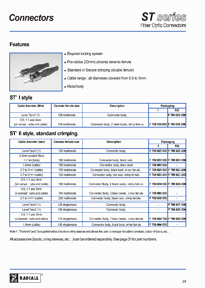 F709022200_7717249.PDF Datasheet