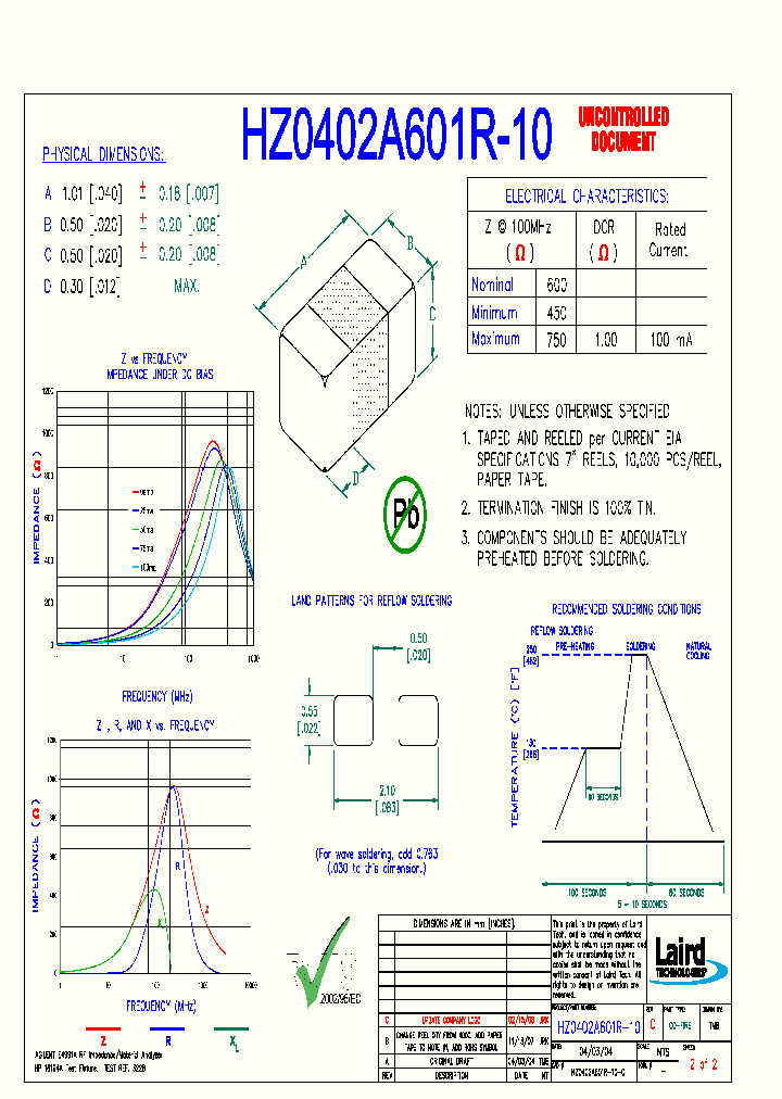 HZ0402A601R-10_7718001.PDF Datasheet