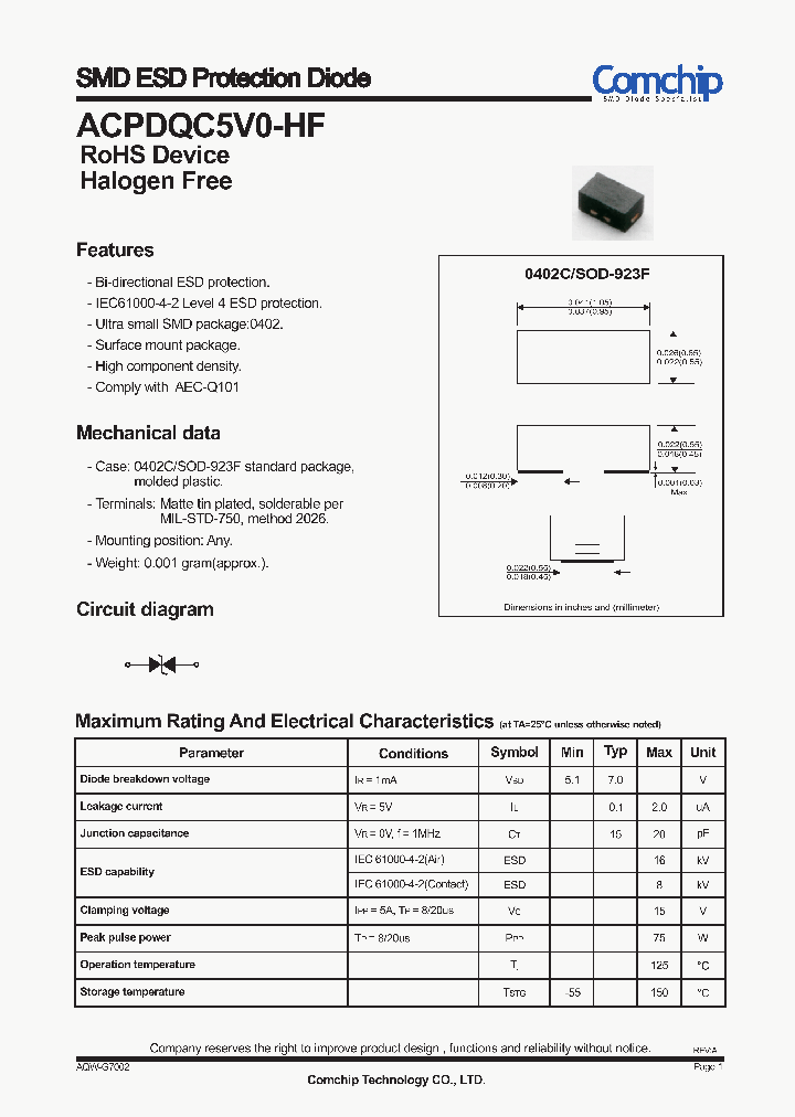 ACPDQC5V0-HF_7720022.PDF Datasheet