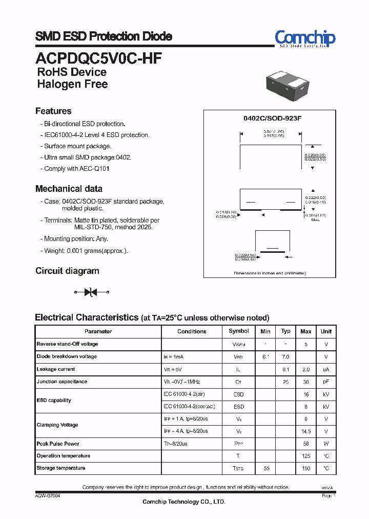 ACPDQC5V0C-HF_7720023.PDF Datasheet