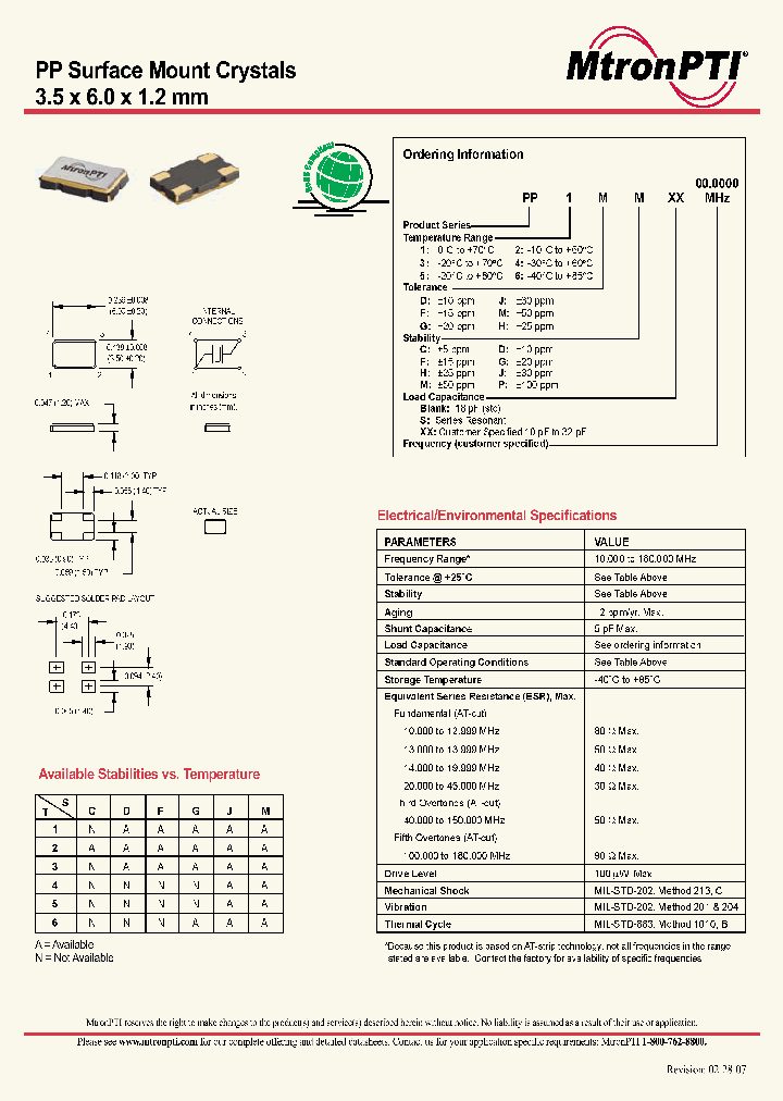 PP1FD32FREQ6_7722832.PDF Datasheet